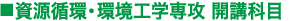 資源循環・環境工学専攻 開講科目